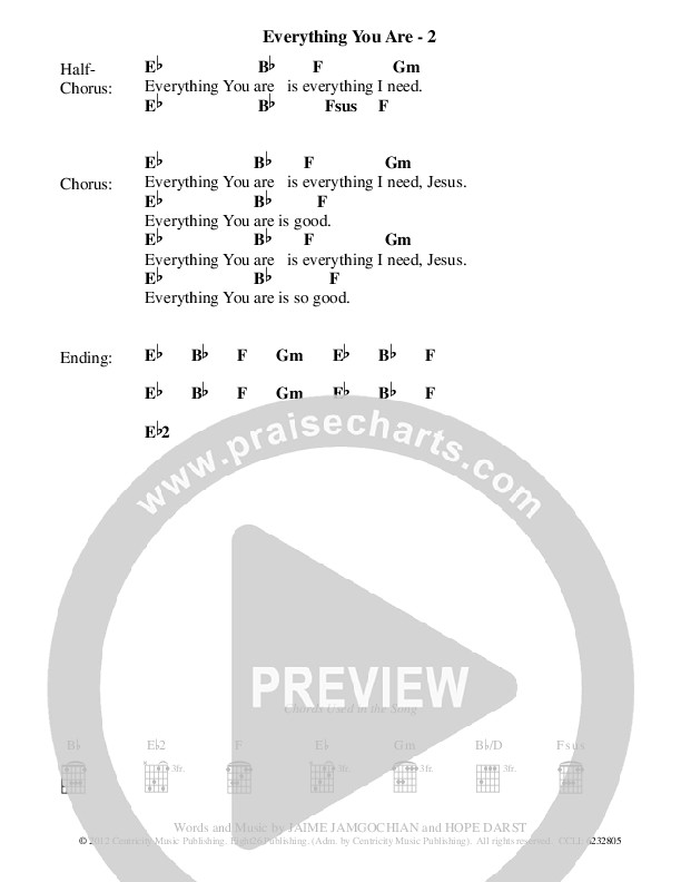 Everything You Are Chord Chart (Jamie Jamgochian)