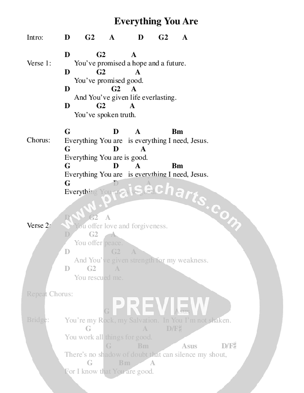 Everything You Are Chord Chart (Jamie Jamgochian)