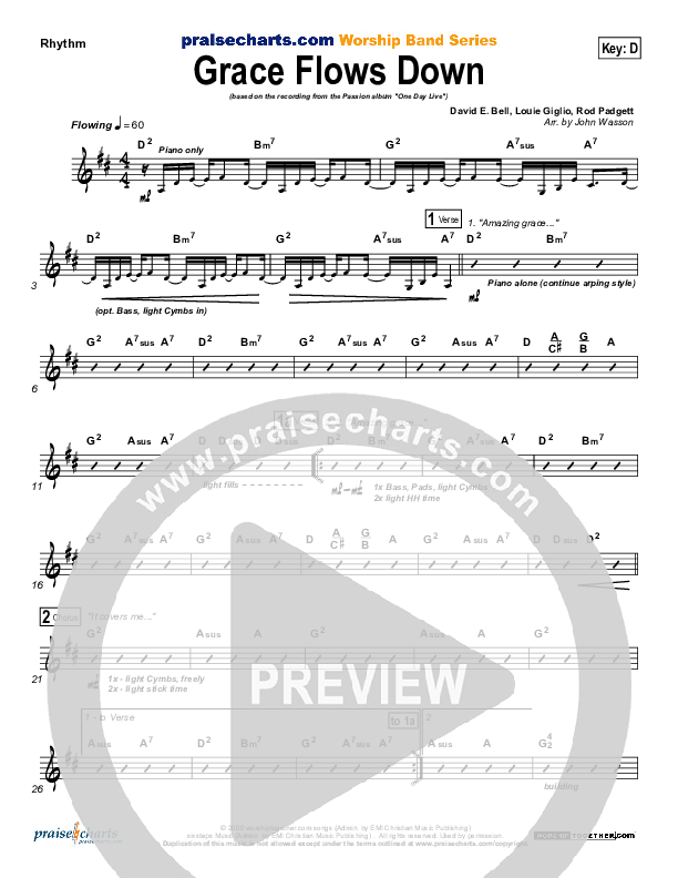 Grace Flows Down Rhythm Chart (Christy Nockels / Passion)
