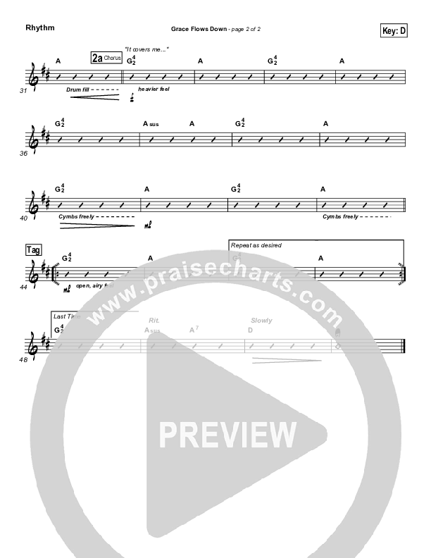 Grace Flows Down Rhythm Chart (Christy Nockels / Passion)