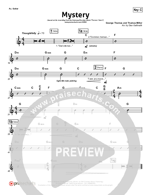 Mystery Acoustic Guitar (Gateway Worship)