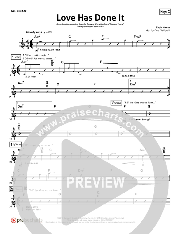 Love Has Done It Acoustic Guitar (Gateway Worship)