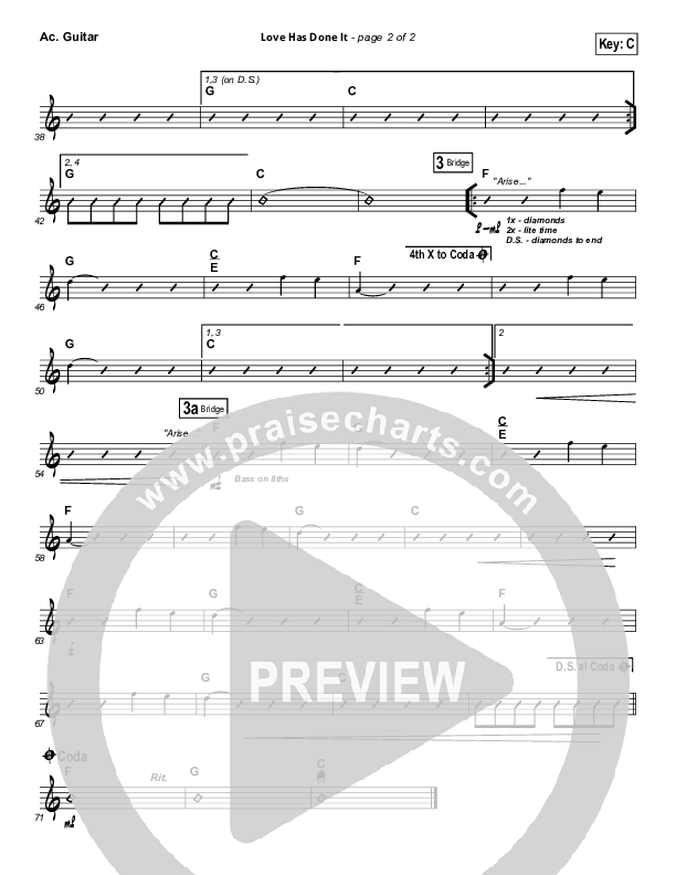 Love Has Done It Acoustic Guitar (Gateway Worship)