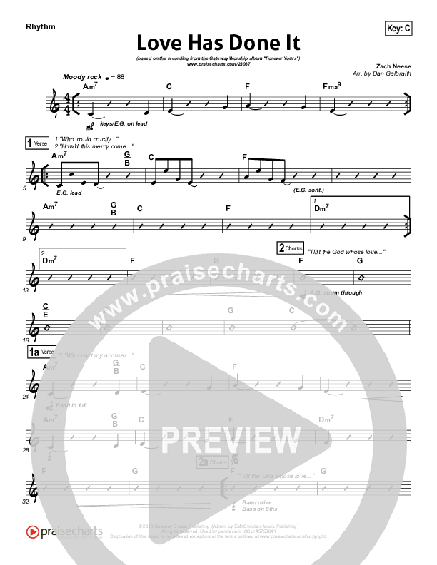 Love Has Done It Rhythm Chart (Gateway Worship)