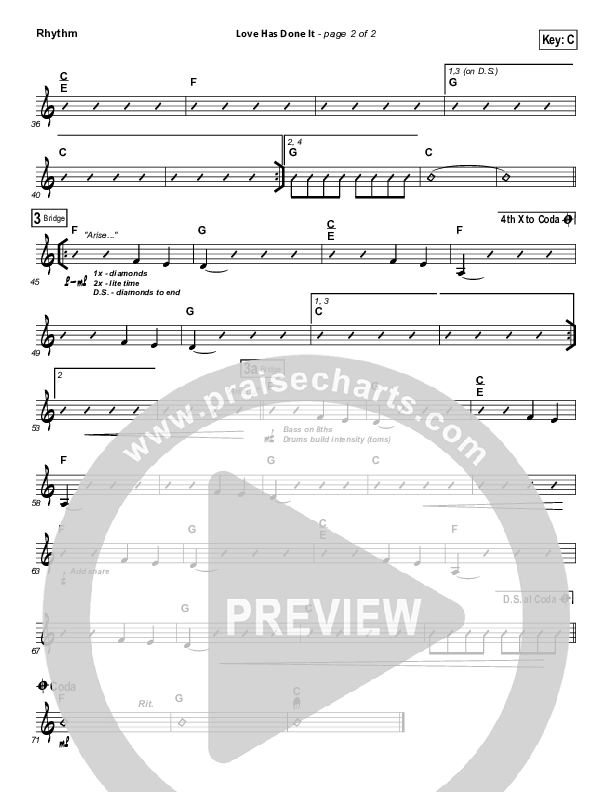 Love Has Done It Rhythm Chart (Gateway Worship)