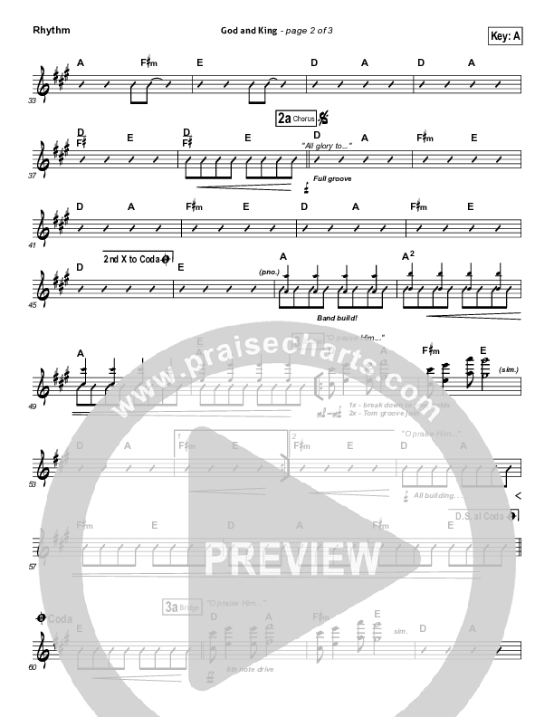 God And King Rhythm Chart (Gateway Worship)