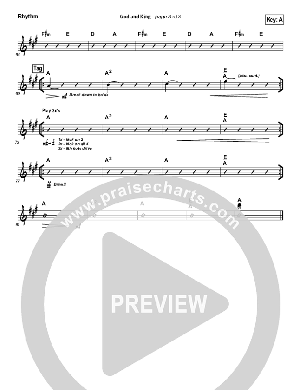 God And King Rhythm Chart (Gateway Worship)