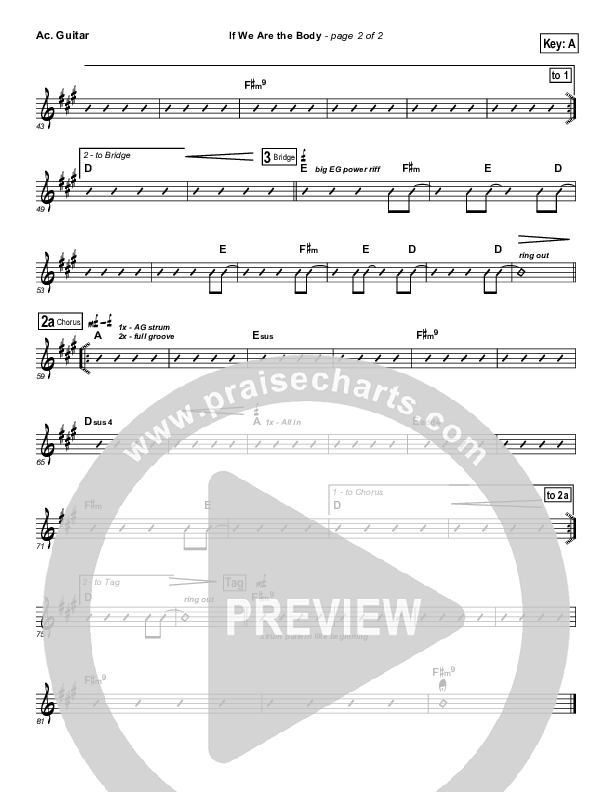 If We Are The Body Acoustic Guitar (Casting Crowns)