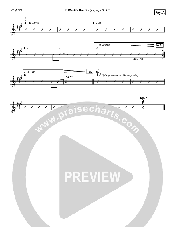 If We Are The Body Rhythm Chart (Casting Crowns)