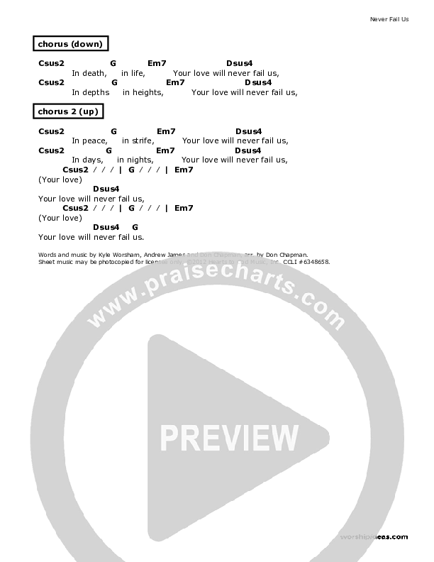 Never Fail Us Chord Chart (Don Chapman)