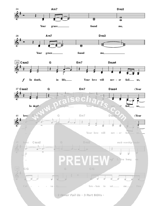 Never Fail Us Lead Sheet (SAT) (Don Chapman)