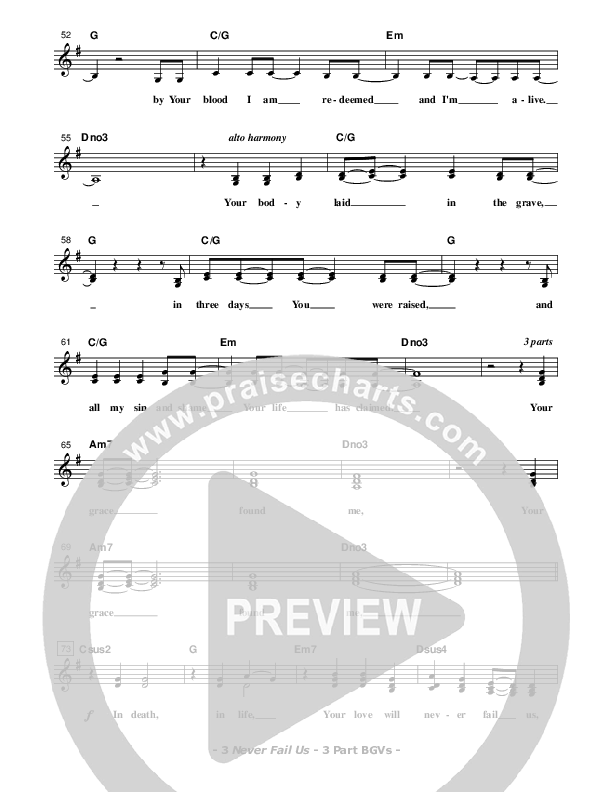 Never Fail Us Lead Sheet (SAT) (Don Chapman)