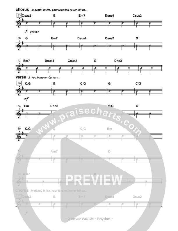 Never Fail Us Rhythm Chart (Don Chapman)