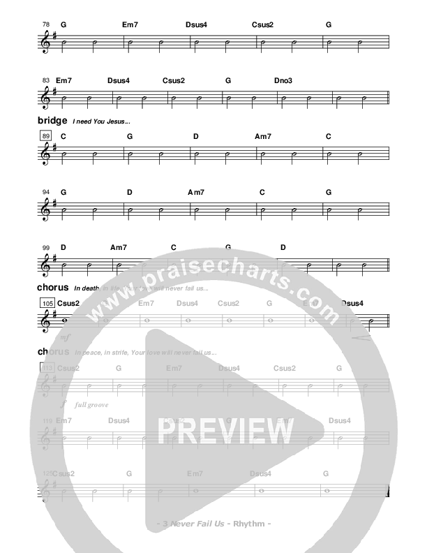 Never Fail Us Rhythm Chart (Don Chapman)