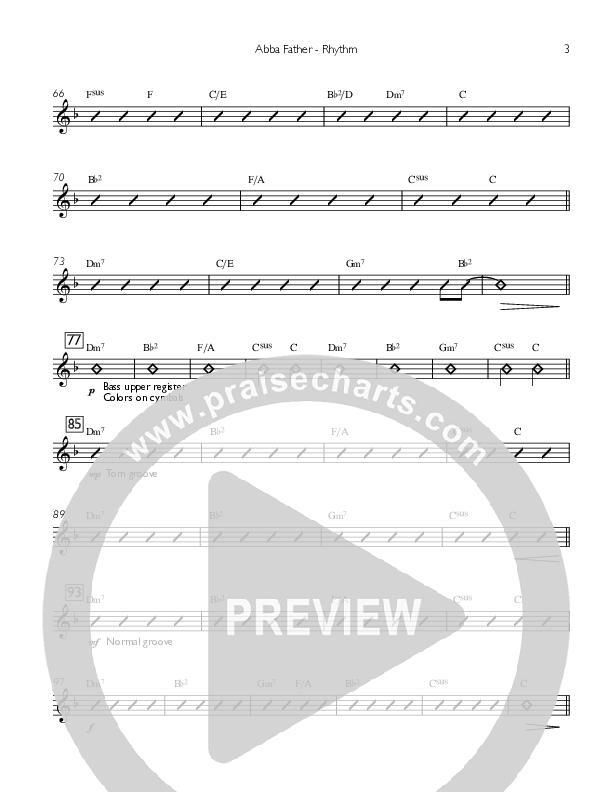 Abba Father Rhythm Chart (Concord Worship)