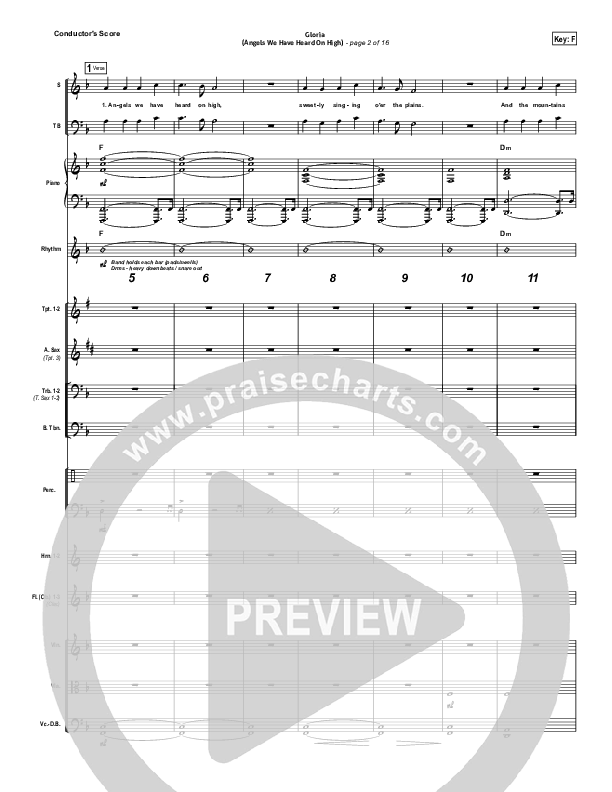 Gloria (Angels We Have Heard On High) Conductor's Score (Hillsong Worship)