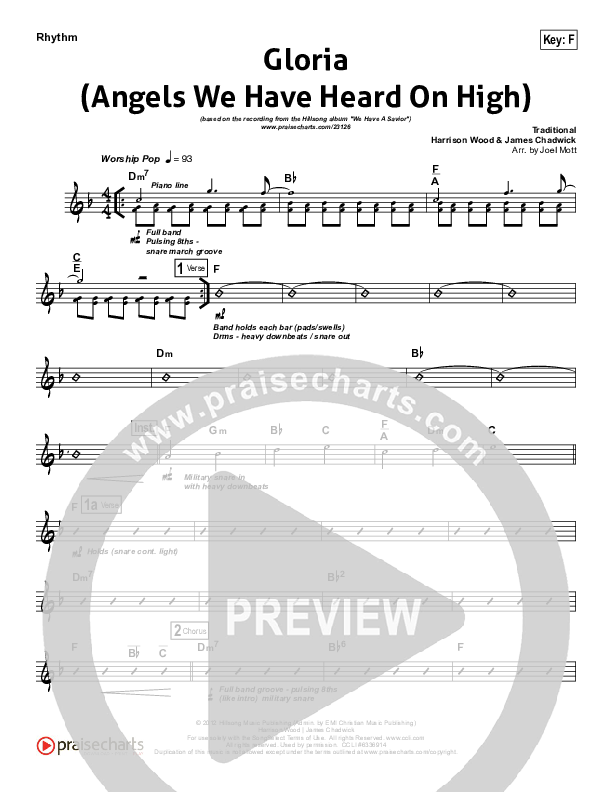 Gloria (Angels We Have Heard On High) Rhythm Chart (Hillsong Worship)