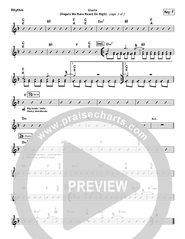 Gloria (Angels We Have Heard On High) Rhythm Chart (Hillsong Worship)