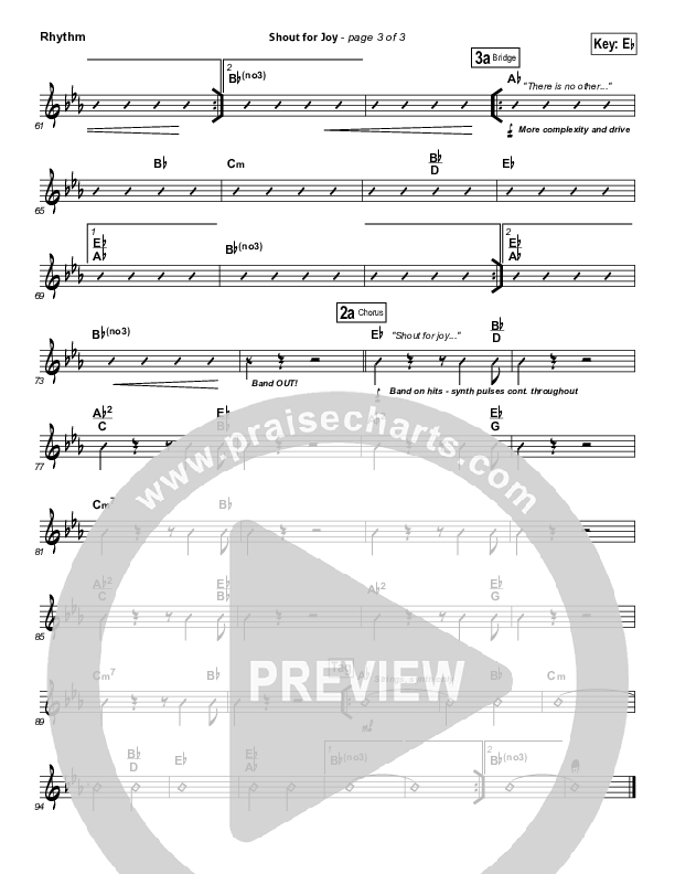 Shout For Joy Rhythm Chart (Lincoln Brewster)