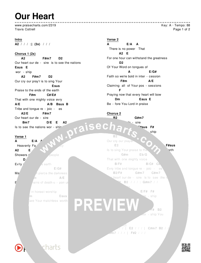 Our Heart Chords & Lyrics (Travis Cottrell)