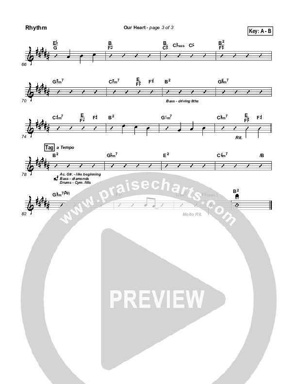 Our Heart Rhythm Chart (Travis Cottrell)