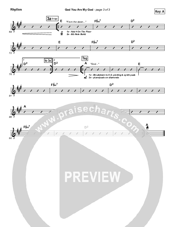 God You Are My God Rhythm Chart (Vertical Worship)