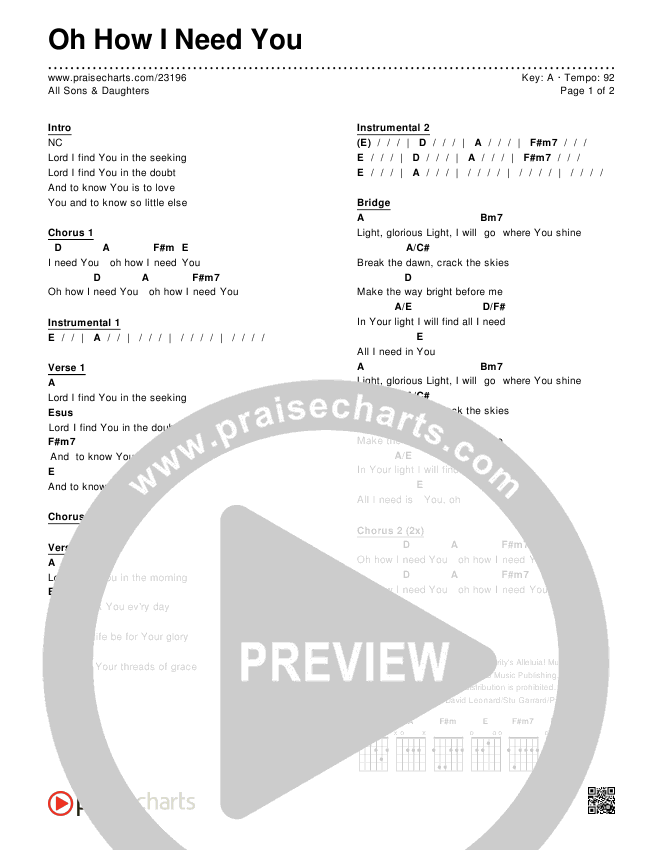 Oh How I Need You Chords (All Sons & Daughters) PraiseCharts