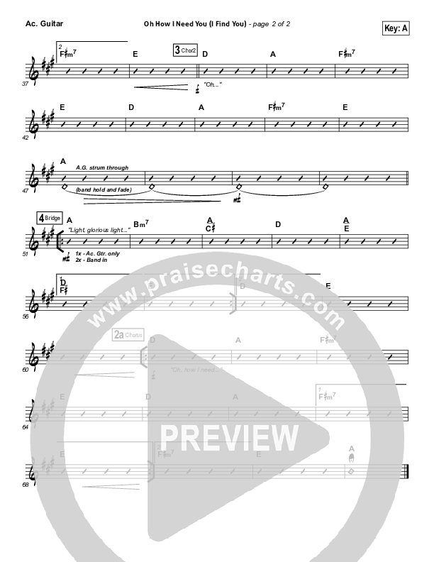 Oh How I Need You Acoustic Guitar (All Sons & Daughters)