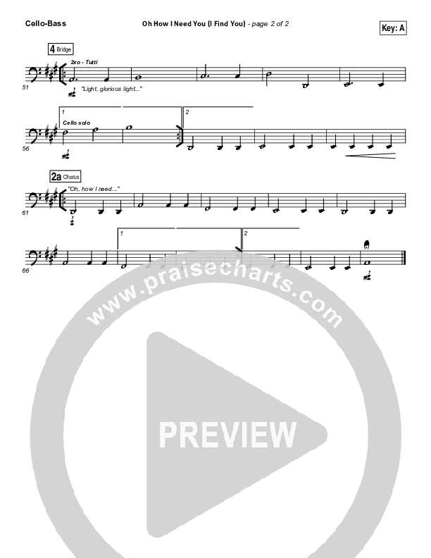 Oh How I Need You Cello/Bass (All Sons & Daughters)