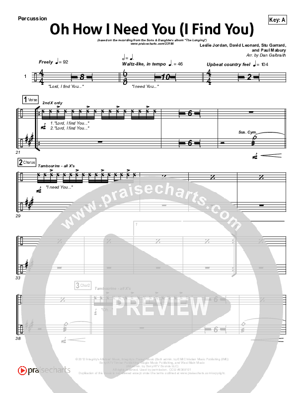 Oh How I Need You Percussion (All Sons & Daughters)