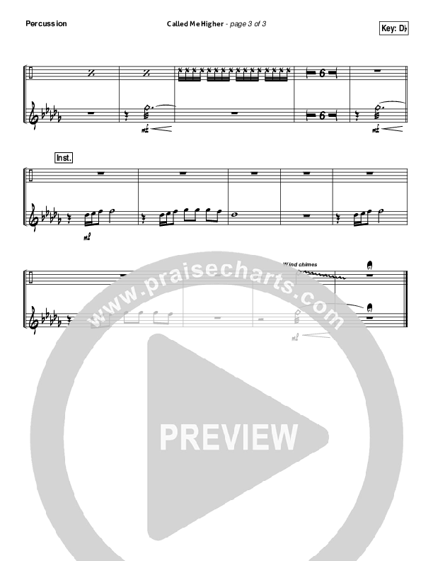 Called Me Higher Percussion (All Sons & Daughters)