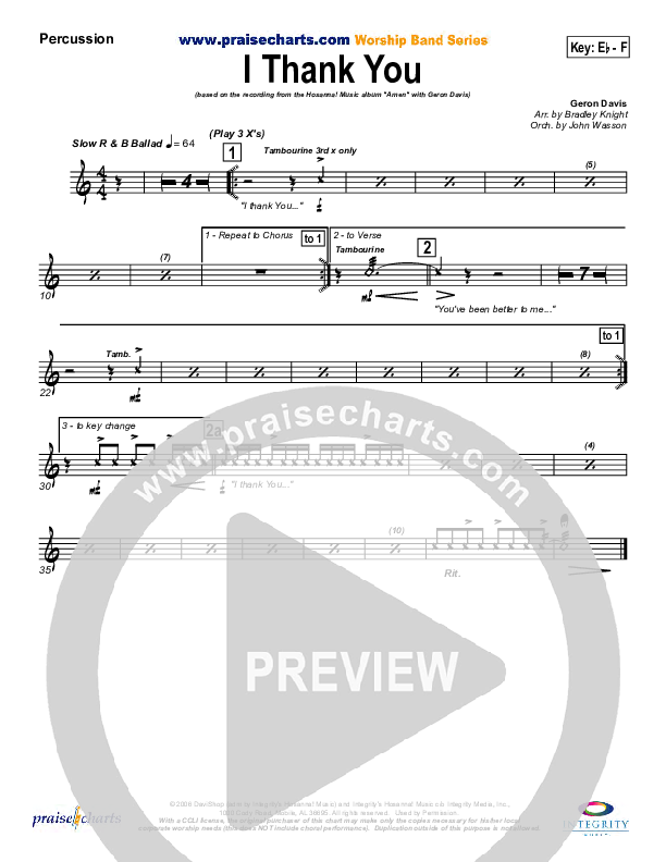 I Thank You Percussion (Geron Davis)