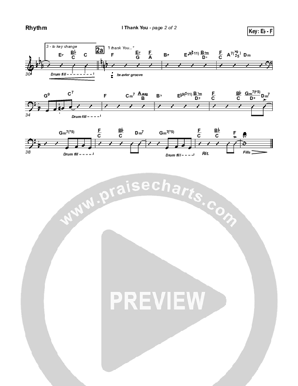 I Thank You Rhythm Chart (Geron Davis)
