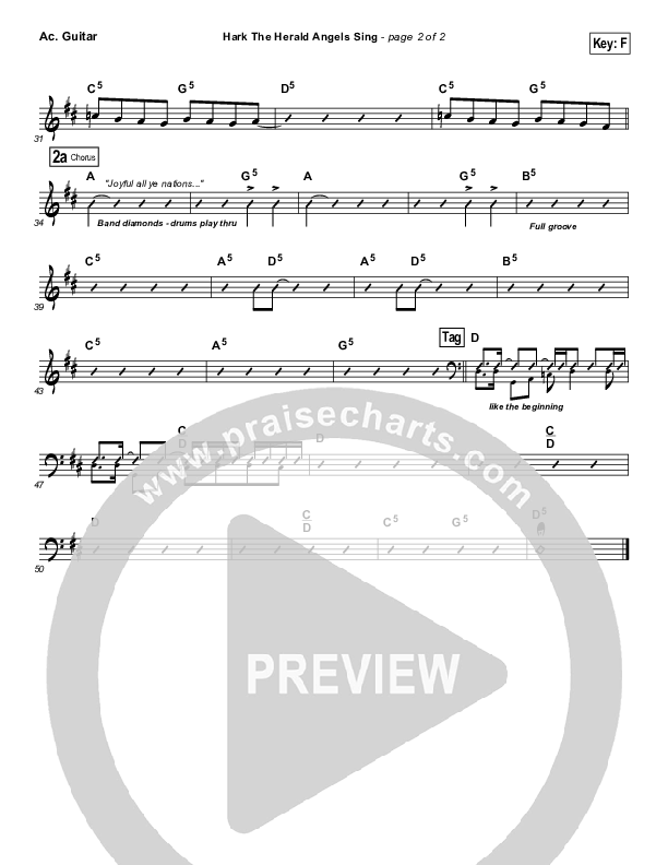 Hark The Herald Angels Sing Acoustic Guitar (Jeremy Camp)