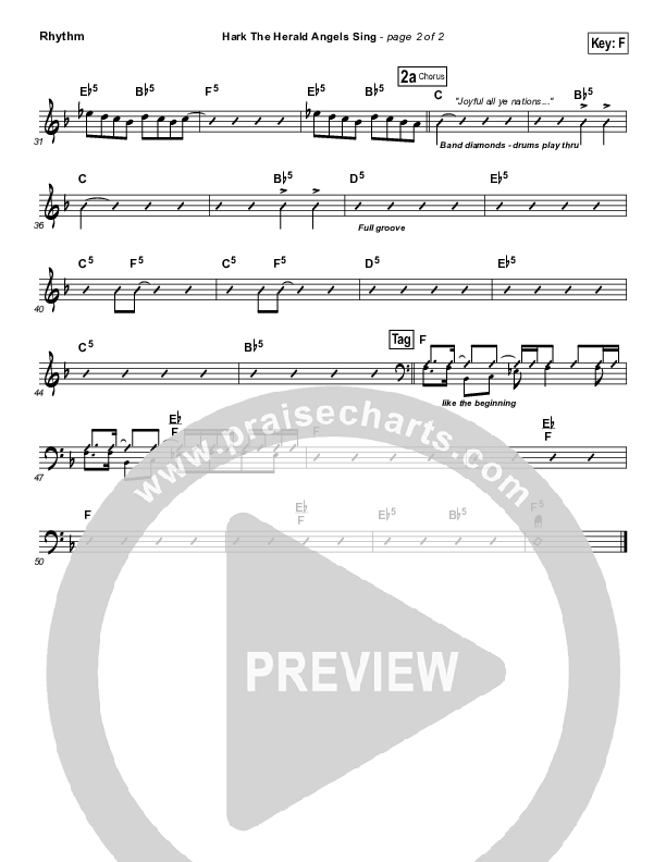 Hark The Herald Angels Sing Rhythm Chart (Jeremy Camp)
