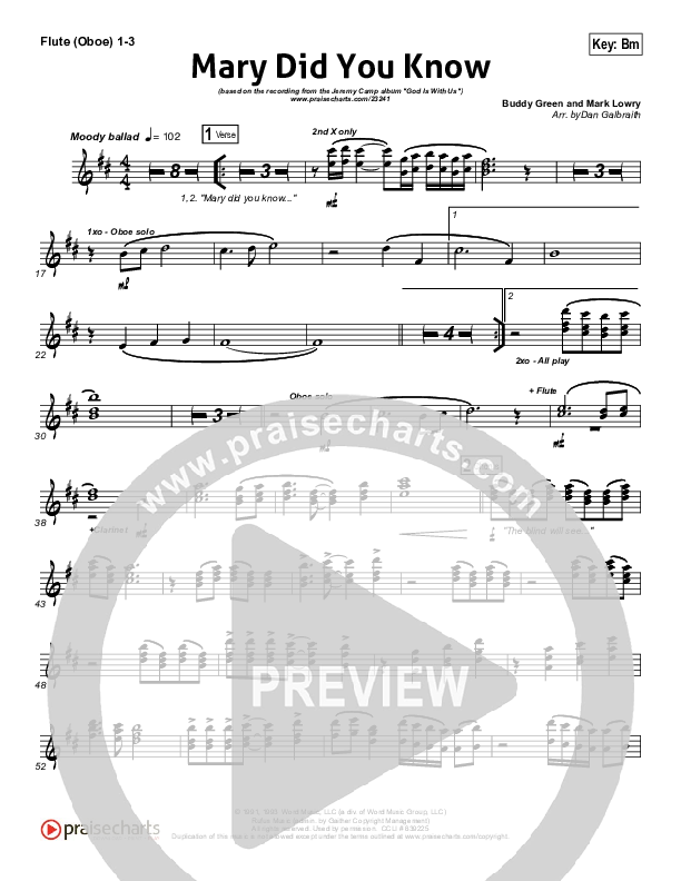 Mary Did You Know Flute/Oboe 1/2/3 (Jeremy Camp)