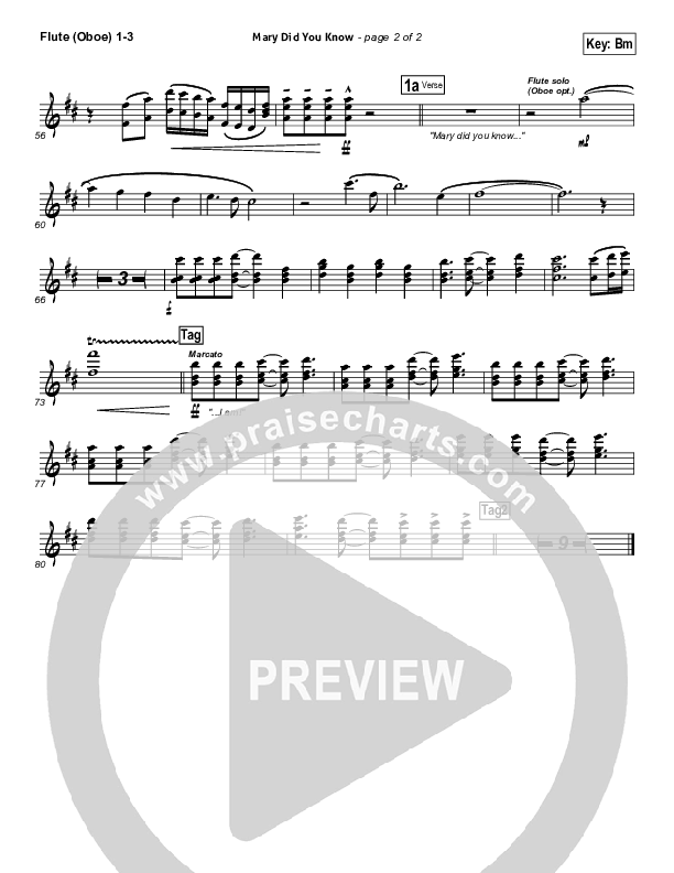 Mary Did You Know Flute/Oboe 1/2/3 (Jeremy Camp)