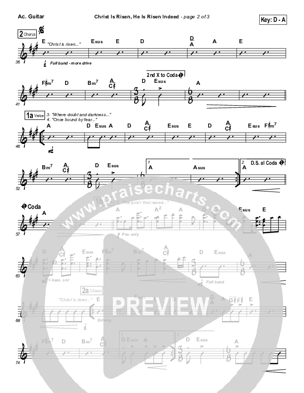 Christ Is Risen He Is Risen Indeed Acoustic Guitar (Keith & Kristyn Getty)