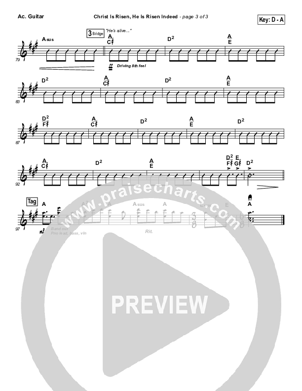 Christ Is Risen He Is Risen Indeed Acoustic Guitar (Keith & Kristyn Getty)