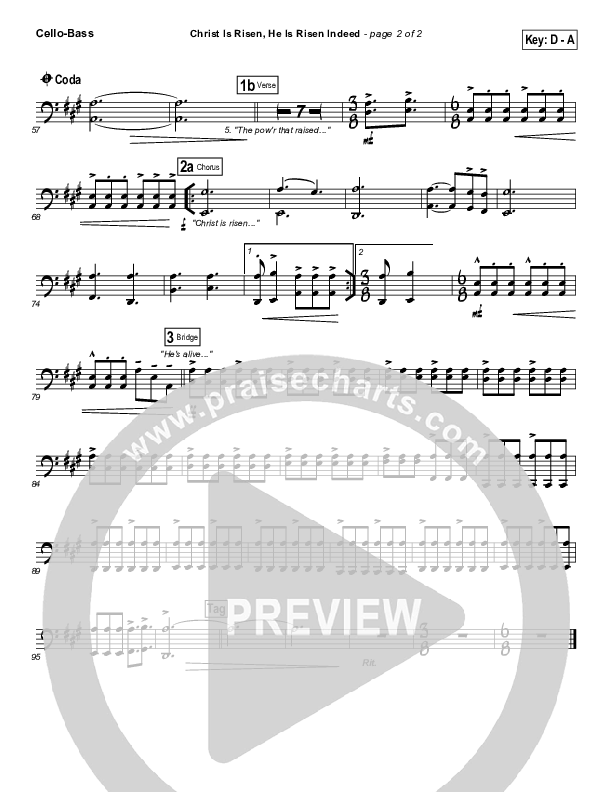 Christ Is Risen He Is Risen Indeed Cello/Bass (Keith & Kristyn Getty)