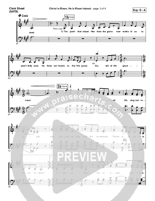 Christ Is Risen He Is Risen Indeed Choir Vocals (SATB) (Keith & Kristyn Getty)