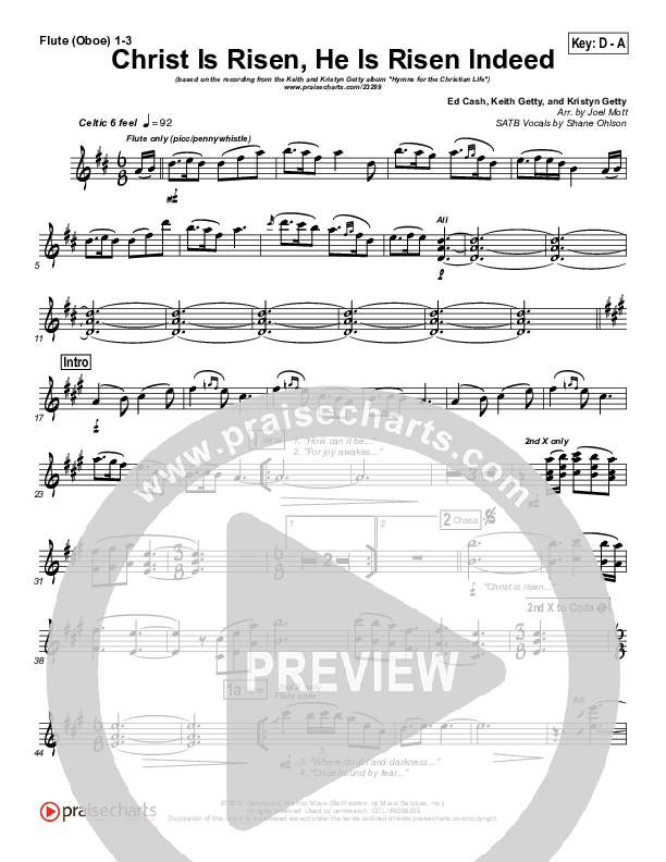 Christ Is Risen He Is Risen Indeed Flute/Oboe 1/2/3 (Keith & Kristyn Getty)