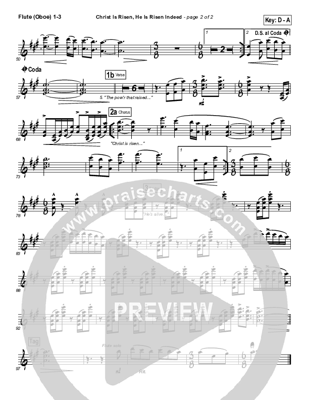 Christ Is Risen He Is Risen Indeed Flute/Oboe 1/2/3 (Keith & Kristyn Getty)