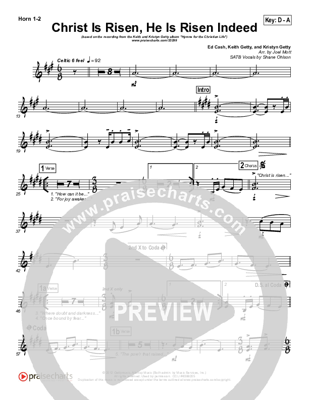 Christ Is Risen He Is Risen Indeed Brass Pack (Keith & Kristyn Getty)