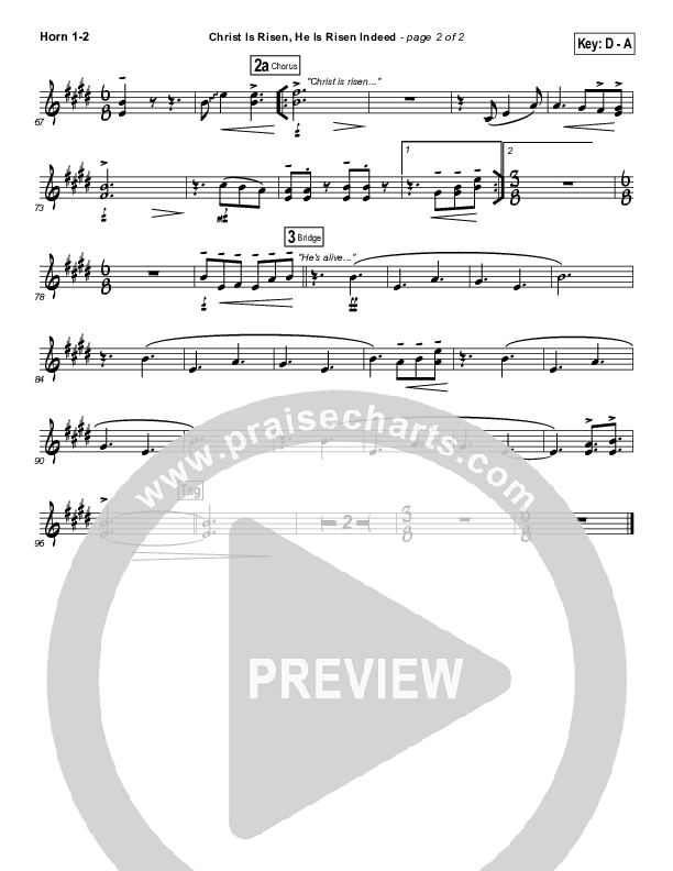 Christ Is Risen He Is Risen Indeed Brass Pack (Keith & Kristyn Getty)