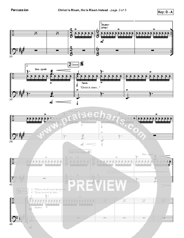 Christ Is Risen He Is Risen Indeed Percussion (Keith & Kristyn Getty)