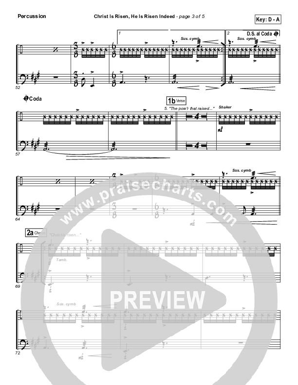 Christ Is Risen He Is Risen Indeed Percussion (Keith & Kristyn Getty)