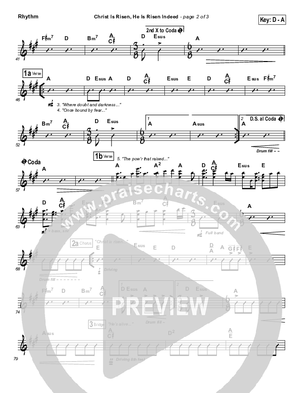 Christ Is Risen He Is Risen Indeed Rhythm Chart (Keith & Kristyn Getty)