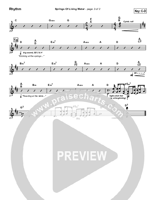 Springs Of Living Water Rhythm Chart (Geron Davis)