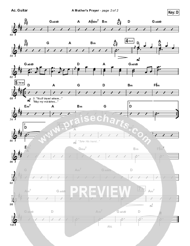 A Mother's Prayer Acoustic Guitar (Moya Brennan / Keith & Kristyn Getty)